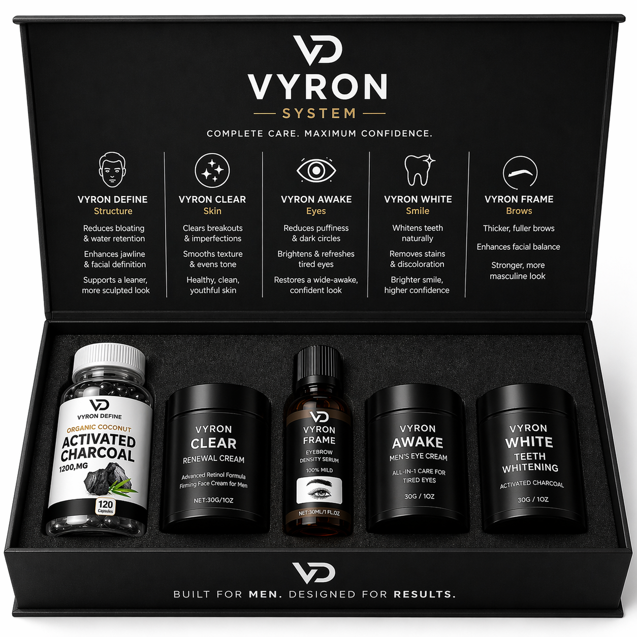 Vyron LooksMaxing Complete Bundle