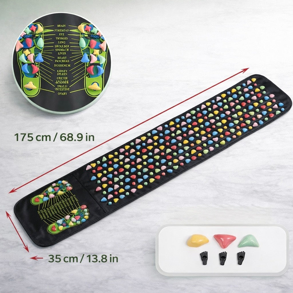 Echelon StepRelief – Acupressure Therapy Mat