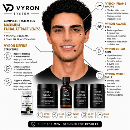 Vyron LooksMaxing Complete Bundle