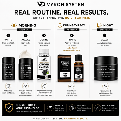 Vyron LooksMaxing Complete Bundle