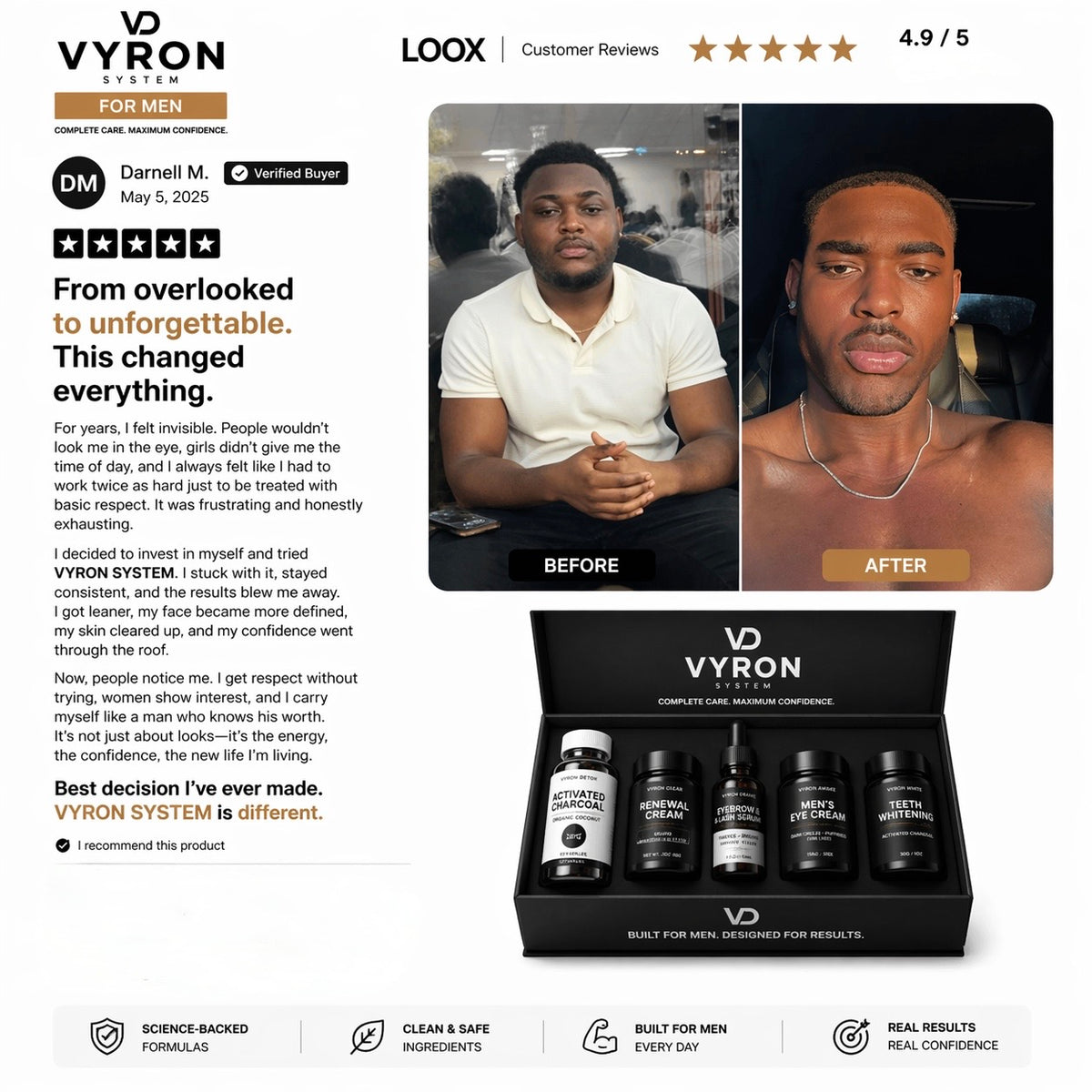 Vyron LooksMaxing Complete Bundle