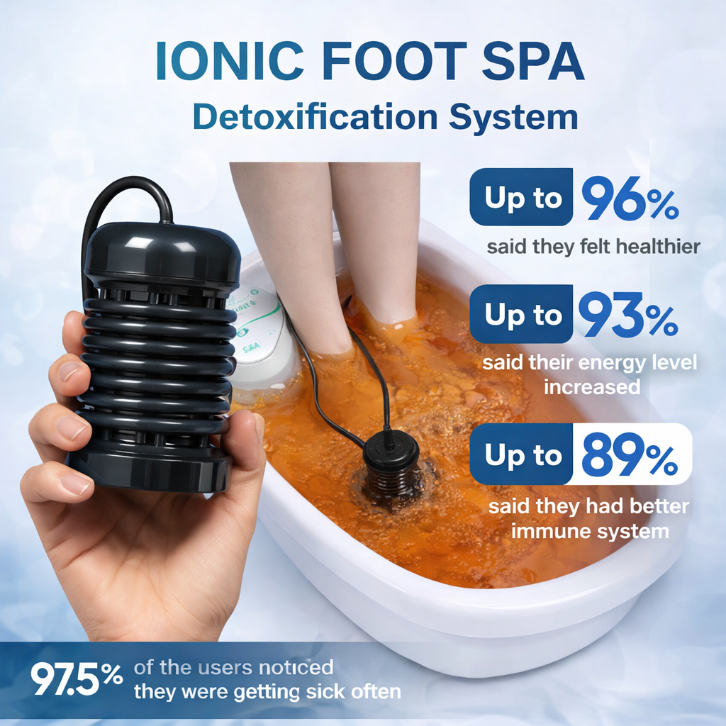Echelon Ionic Foot Spa