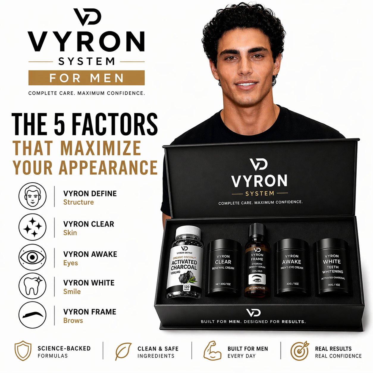 Vyron LooksMaxing Complete Bundle
